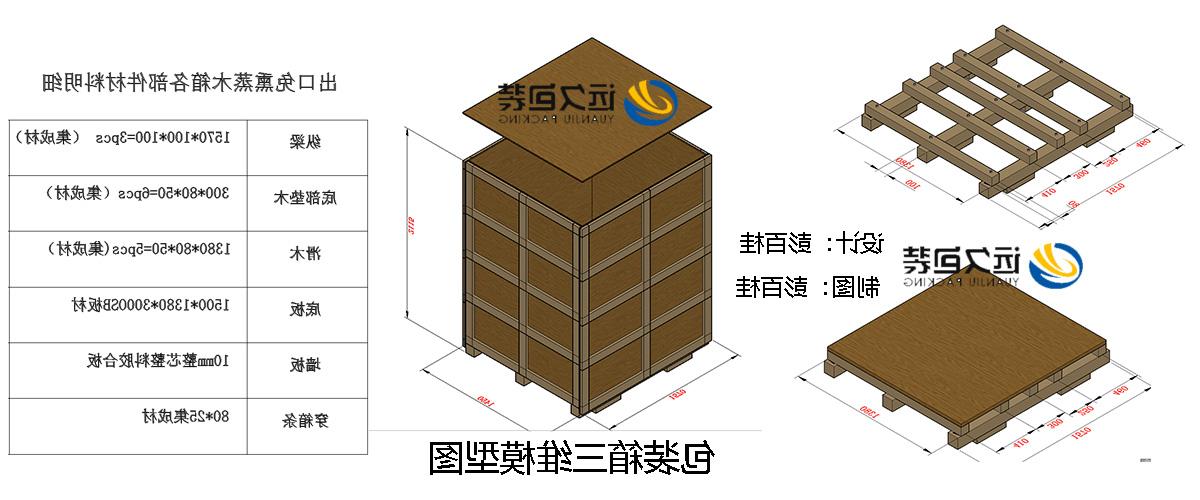 <a href='http://vs7p.rwezq.com'>买球平台</a>的设计需要考虑流通环境和经济性